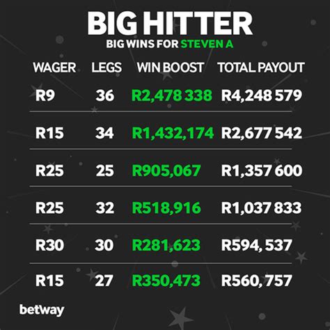 King Of Seven Betway